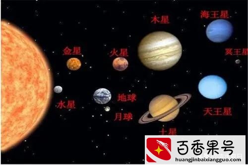 木星在中国古代被称为什么星