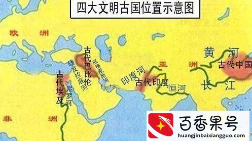 四大古国为何只剩中国