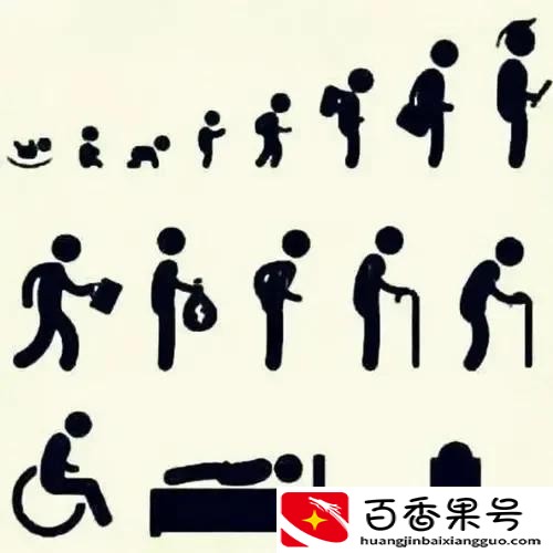 中国社会划为9个阶级