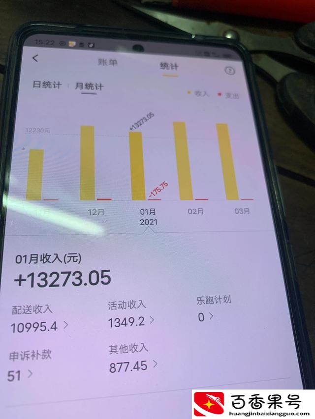 深圳送外卖一个月平均多少钱