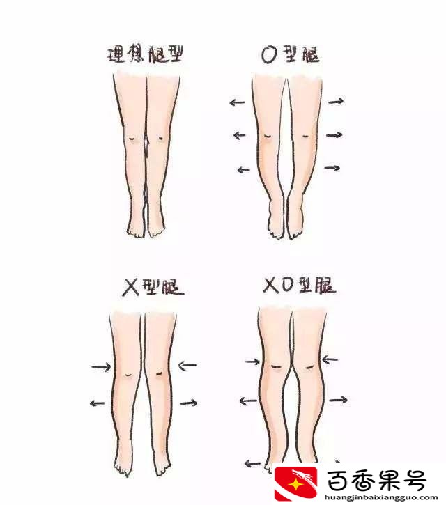 女生腿长标准对照表